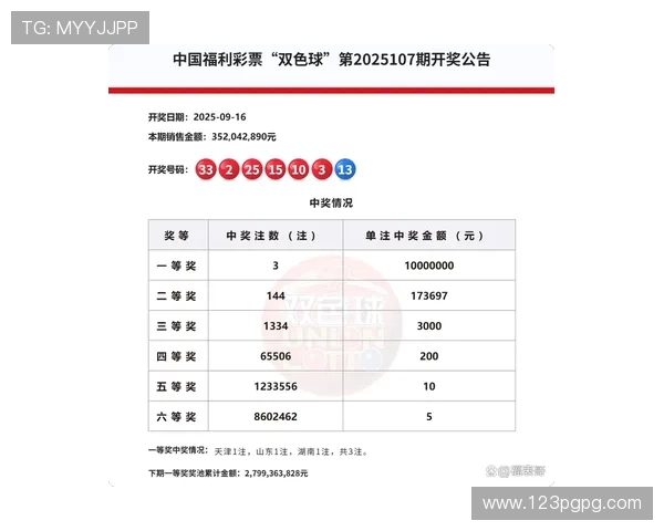 福彩开奖2025108期最新结果与中奖号码公布