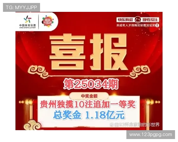 超级大乐透开奖最高奖金纪录再创新高